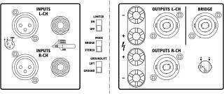 Amplificadores para megafona: 2 canales, Amplificador estreo profesional STA-235