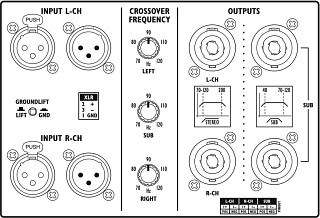 Amplificadores para megafona: Multicanal, Amplificador para megafona profesional de 3 canales STA-1603CLUB