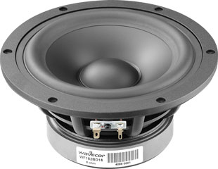 Wavecor WF182BD18 Black coated Glass Fiber