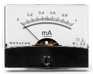 DIY: Meters, Moving Coil Panel Meters PM-2/1MA