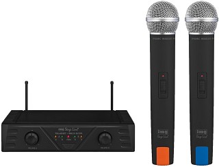 Wireless microphones: Transmitters and receivers, Wireless 2-channel microphone system TXS-812SET