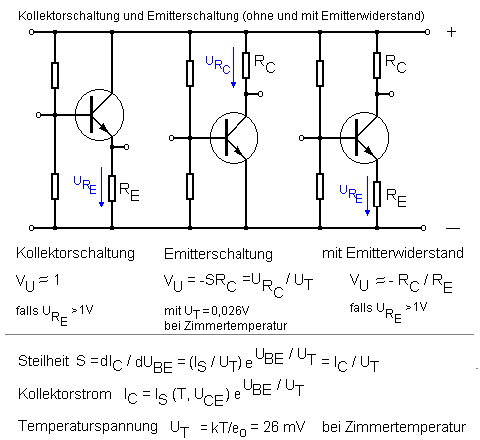 Grundlagen Transistor